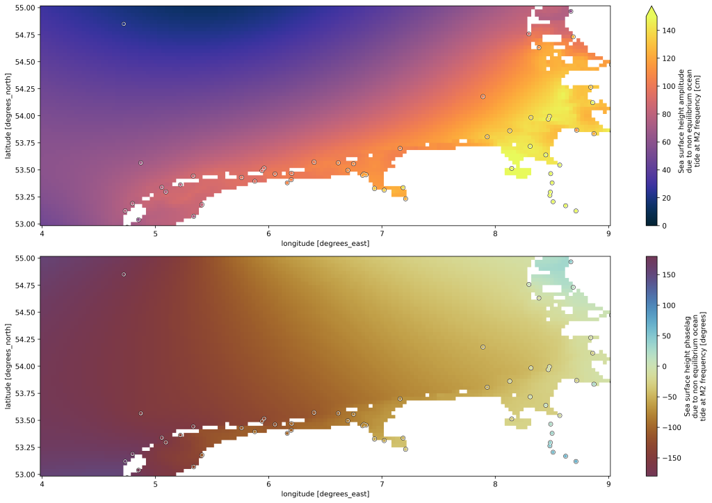 Wadden Sea FES2022 and TICON-3 M2 amplitude (Credit TUM-DGFI)