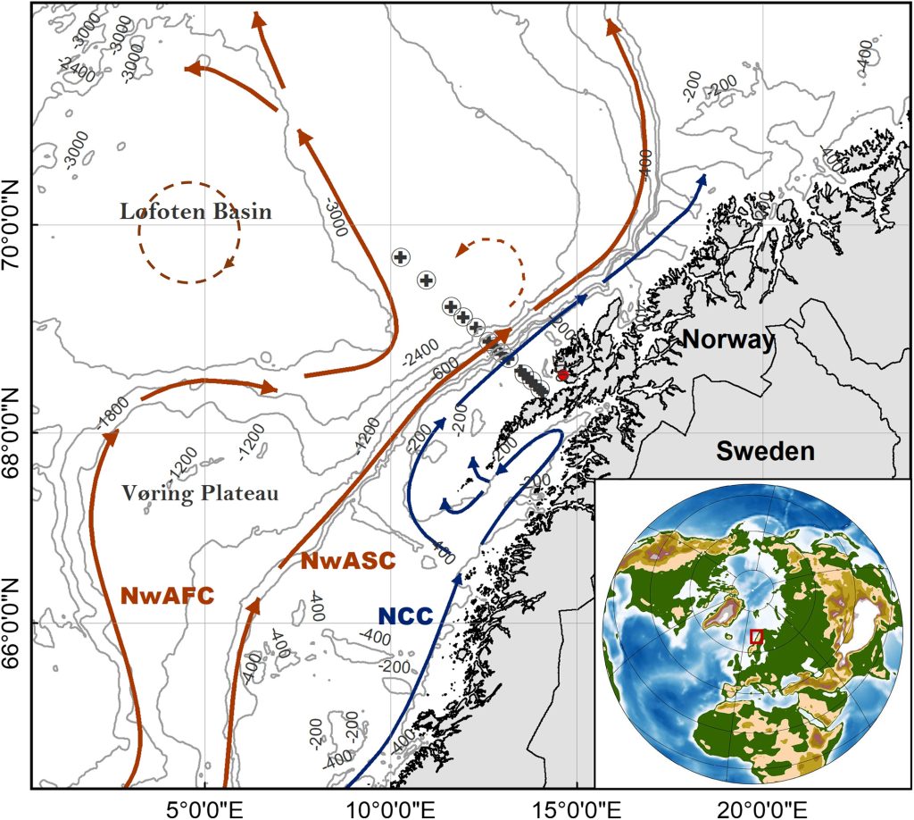 Ocean circulation off the Lofoten islands (from [Dong et al., 2021])