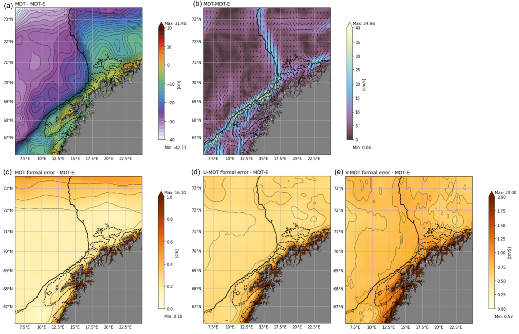COASTDyn_MDT_STATIC_2D Mean Dynamic Topography field (a), corresponding geostrophic circulation (b) (Credit CLS)